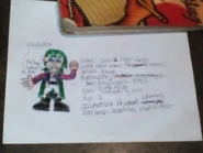 Leino Fang-Arnio, aka Syinaric