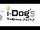 IDog's Awesome Party