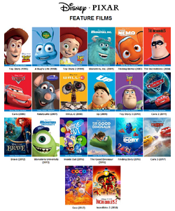 Doodle Pad, Disney Pixar Animation Studios Wikia