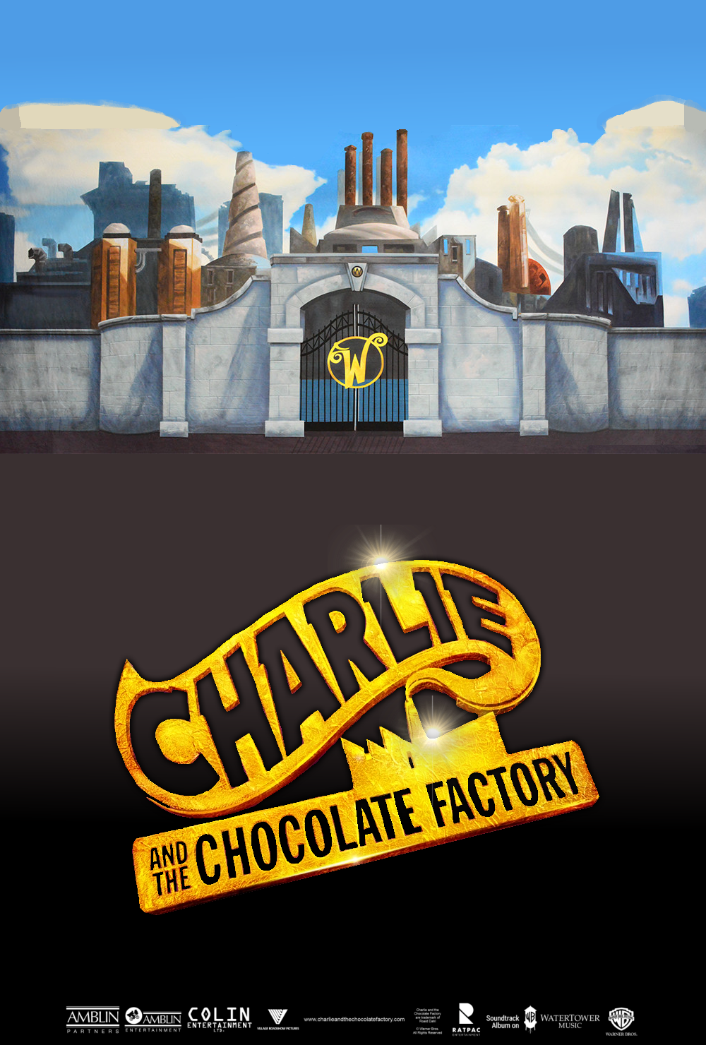Charlie And The Chocolate Factory Idea Wiki Fandom