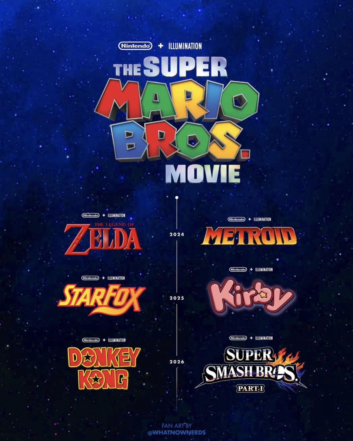 The Super Mario Bros Movie Cinematic Universe Idea Wiki Fandom   1200