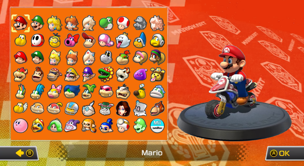 Mario Kart 9 Idea Wiki Fandom