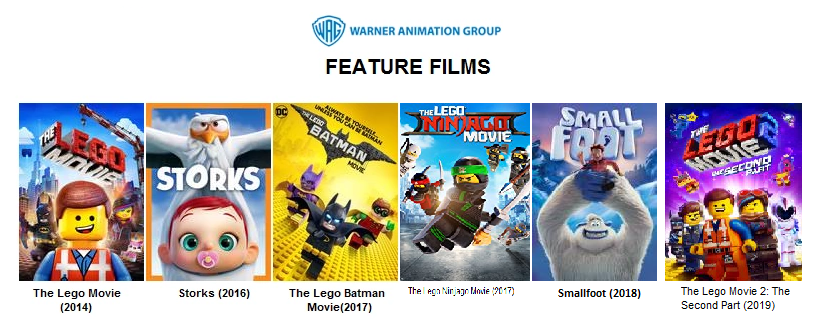 Warner Animation Group | Idea Wiki | Fandom