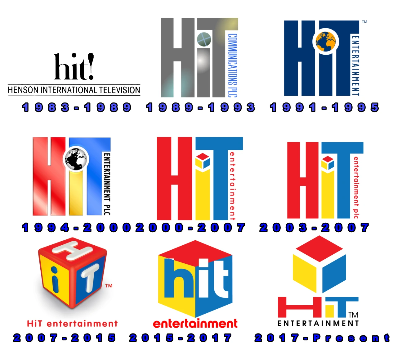 What if HIT Entertainment stayed As a divson of the jim henson company? |  Idea Wiki | Fandom