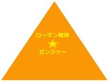 Roman Sentai Zenger