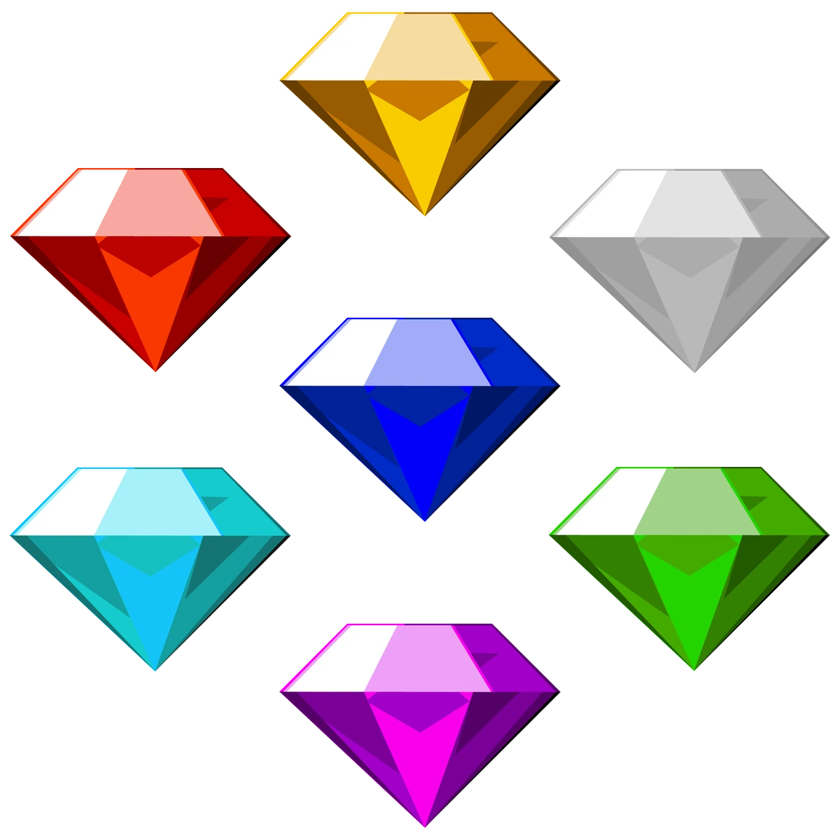 Chaos Emerald | Idea Wiki | Fandom