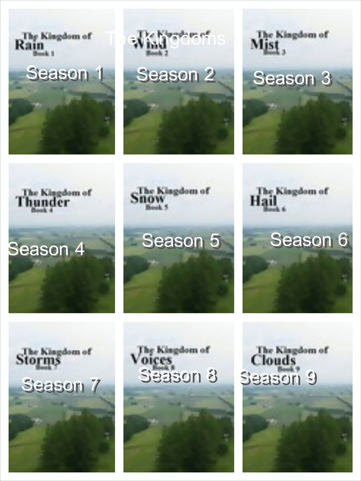 The Kingdoms (2014 Series) | Idea Wiki | Fandom