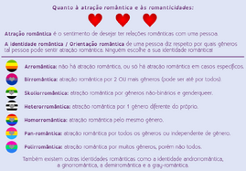 Esquema-atracao-romantica-romanticidade.png