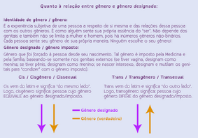 Esquema-genero-designado.png