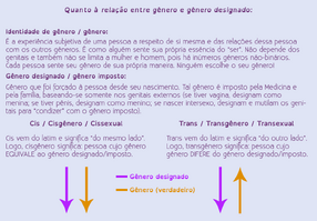 Esquema-genero-designado.png