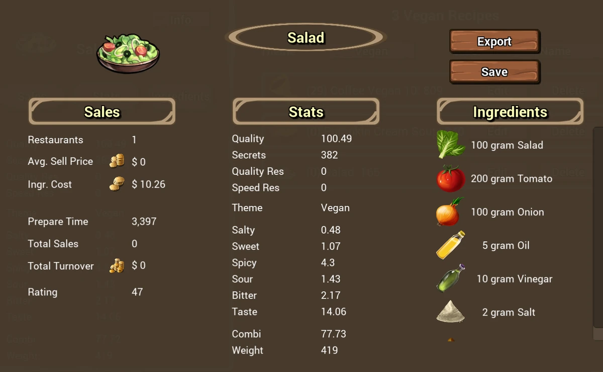 Salad (Recipe) Idle Cooking Emperor Wiki Fandom