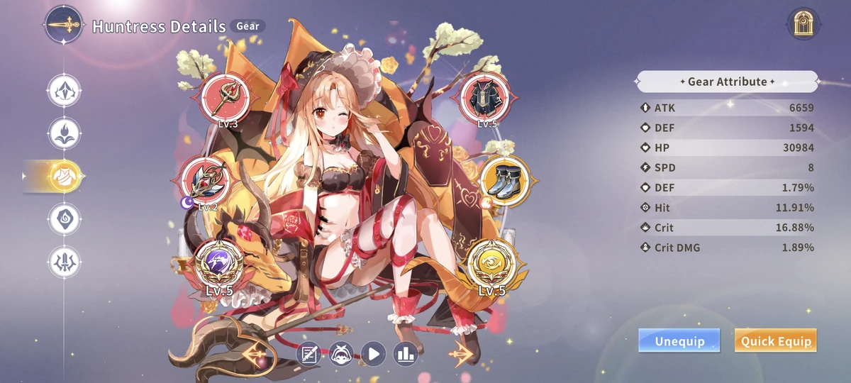 Gear Idle Huntress Wiki Fandom