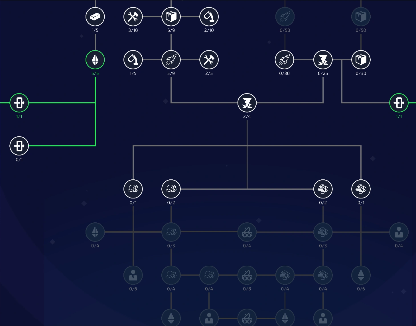 Station | Idle planet miner Wiki | Fandom