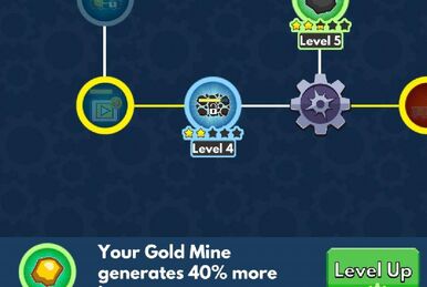 Please help I'm not sure how to fix this. My gold mine has no manager,  level up, or new shaft options : r/IdleMinerTycoon
