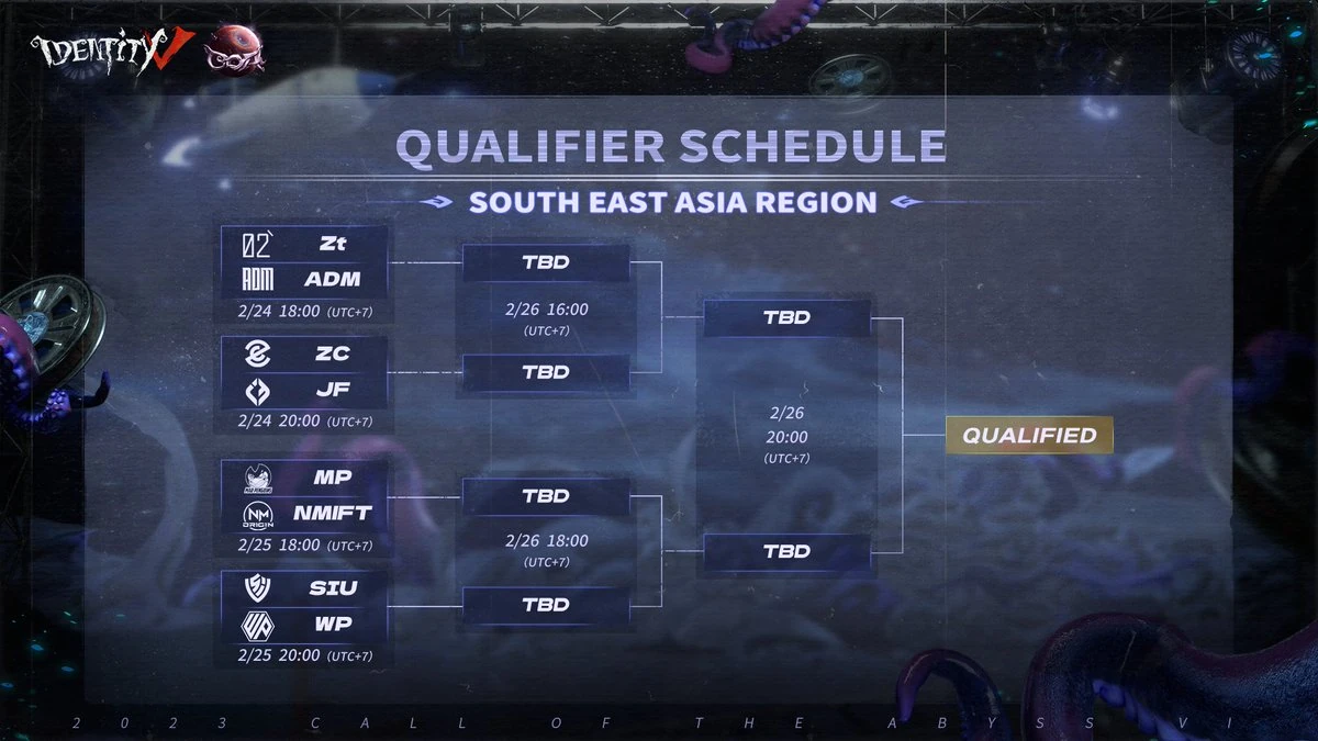 Call of the Abyss VI SEA Qualifiers | Competitive IdentityV Wiki | Fandom