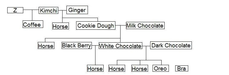 ihascupquake minecraft oasis modpack 1.7.10