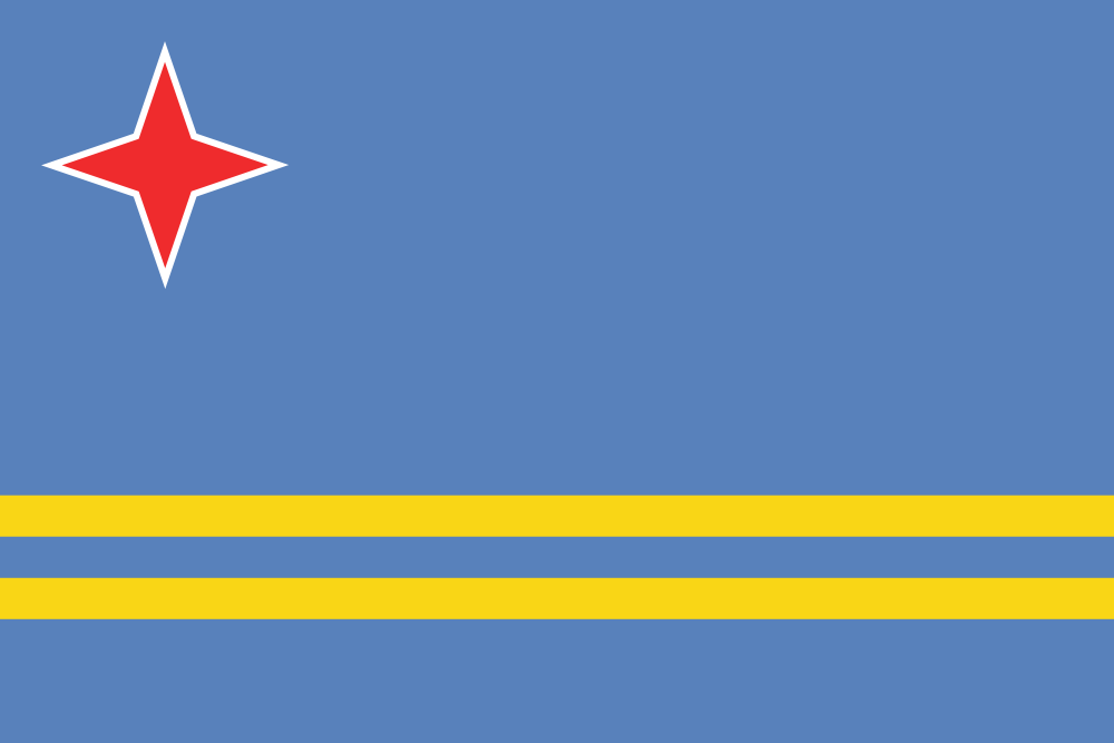 Republic of Estonia, Ikariam