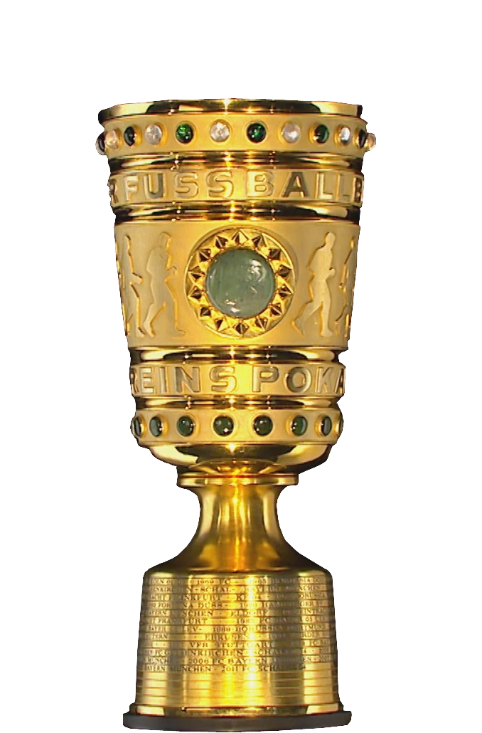 Union Cup | International League of Ice Hockey Wiki | Fandom