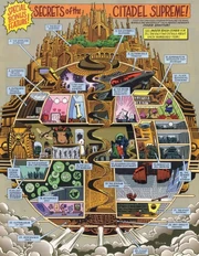 Secrets of the Citadel Supreme