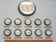 Global clocks