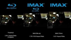 The Dark Knight Imax Wiki Fandom Having worked on this video since july, i've gone through countless hours of work and stressful the version of 'the dark knight legend' you're seeing here on vimeo has the cropping on the full frame imax photography removed. the dark knight imax wiki fandom