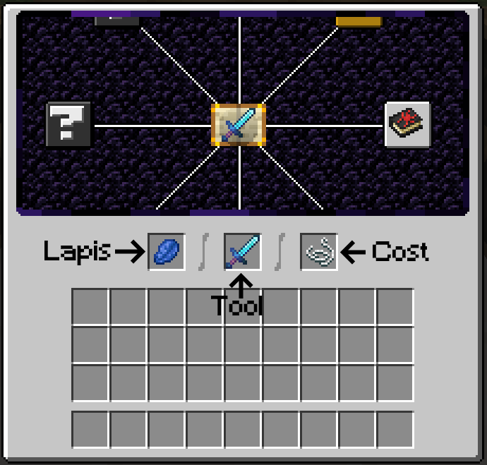 Enchanting Table | Immersive Enchanting Wiki | Fandom