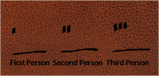 Persons