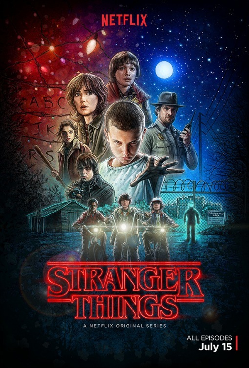 Stranger Things Episode Ratings - dataset by priyankad0993