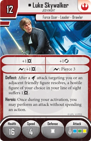 Luke Skywalker (Jedi Knight) | Imperial 