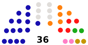 Bukinghamshire's 2012 election