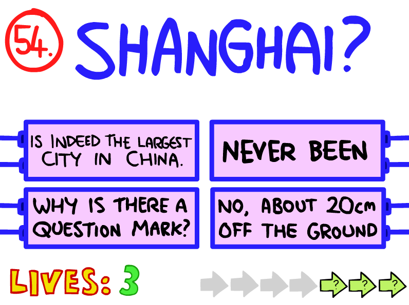 Question 54 (The Impossible Quiz) The Impossible Quiz Wiki Fandom