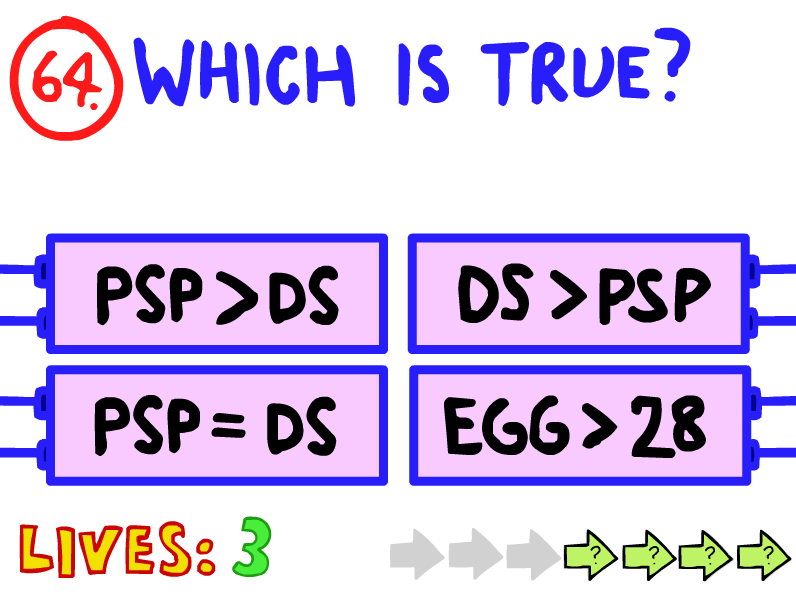 Question 36 (The Impossible Quiz), The Impossible Quiz Wiki