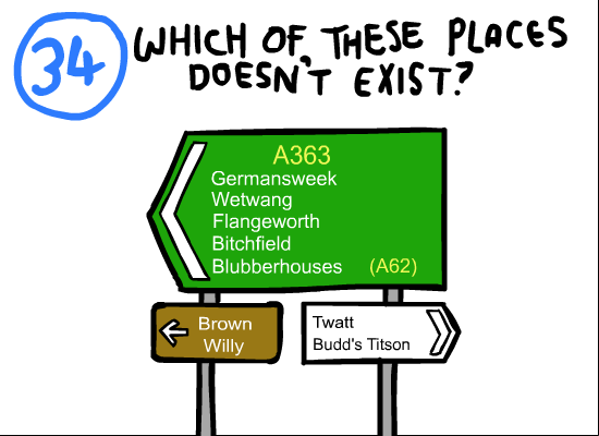 Question 34 (The Impossible Quiz Beta) | The Impossible Quiz Wiki | Fandom