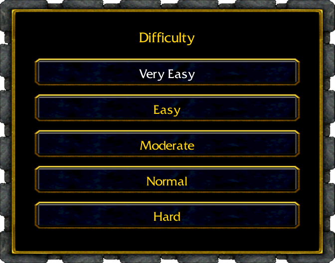 Difficulties Bosses Wiki | Fandom