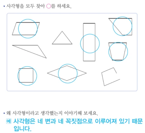 실생활에서 직각삼각형
