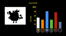 Stats Emma Emerald.png
