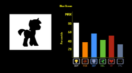 Stats BlueOcean