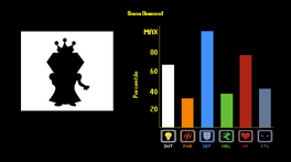 Stats Diana Diamond.png
