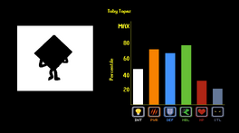 Stats Toby Topaz.png