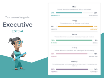 Find an Actor to Play ISTJ in Fictional Characters Sorted By MBTI Type on  myCast