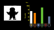SansStats.png