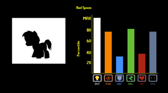 Stats-RedSpoon