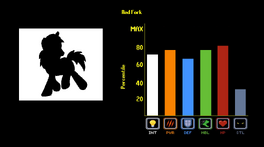 Stats-RedFork