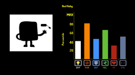 Stats Red Ruby.png