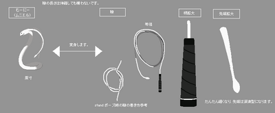 Muniel (Concept Art)