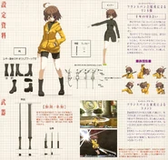 Design Sheets from Mook