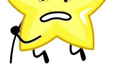 Discuss Everything About Inanimate Insanity Wiki | Fandom