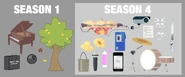 "Objects in Mirror" props used as an example of the style of Season 4 props from "Inanimate Insanity - Call to Action!" Google Form (right side)