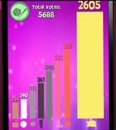 Голоса Сырка