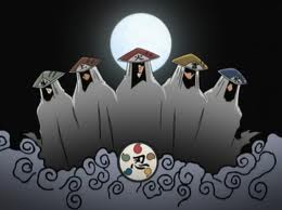 Kages e Paises - Akatsuki Oficial